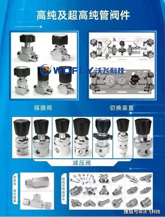 氣體減壓閥哪個(gè)品牌好？沃飛科技WR系列減壓閥優(yōu)勢(shì)顯著備受認(rèn)可
